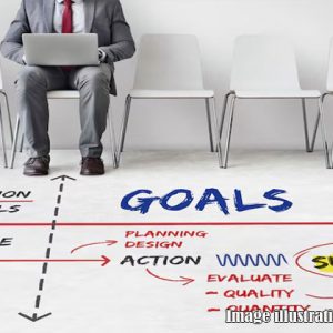 set smart goals for your career growth